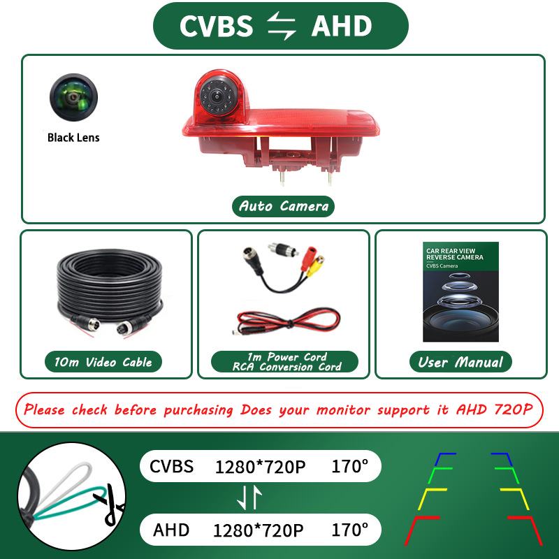 CVBS-AHD