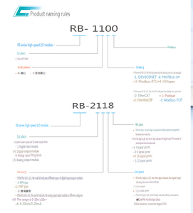 Módulos de E/S de tipo tarjeta ultrafina de la serie RB Módulos de comunicación Ethernet de entrada analógica de 4 canales de 2. 2. 2. 2. 2. 1. 2. 2. 2. 1. - Product Image 3