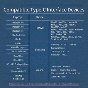 2M USB C 3.1 Gen2 10gbps扩展电缆类型C至C PD 100W QC4.0 3.0 5A快速充电日期电缆，适用于MacBook Pro 4k 60hz视频 - Product Image 6