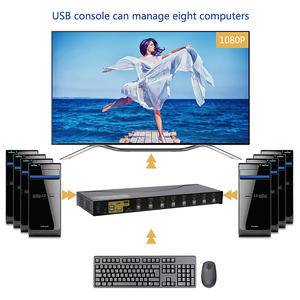 JideTech USB <strong>KVM</strong> <strong>Switch</strong> <strong>8</strong> Port up to 4K@30Hz Resolution with USB 2.0 Hub Hotkey Mouse Switching for Linux, Windows, Mac, Unix