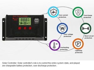 Regolatore di carica solare 10a 20a 30a 40a 50a 60a regolatore automatico della batteria del pannello Pwm con doppi Controller Display Lcd Usb - Product Image 2