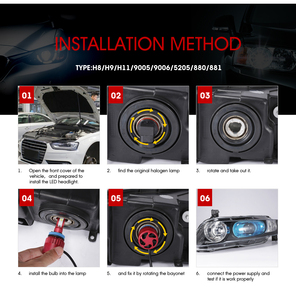 Factory Price S2 Auto LED Headlights H1 H3 H7 H4 H13 H11 9004 880 9007 Models 72W 8000LM 6500K <strong>9V</strong> 36V 200M <strong>Lighting</strong> Range