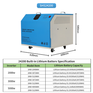 10KW Solarstrom anlage für den Heimgebrauch 10kW Solarenergie system Solargenerator Tragbares Kraftwerk - Product Image 5