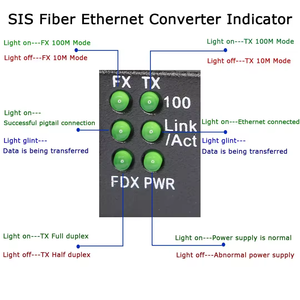 Tek modlu 10/100Base-TX-100Base-FX Fiber optik alıcı-verici 25KM Ethernet ortam dönüştürücü RJ45/SC POE ağı ile FTTH için - Product Image 3