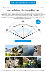 स्टोनेक्स s9ii rtk सर्वेक्षण उपकरण gns रिसीवर मोबाइल जीपीएस मैपिंग स्टेशन के लिए - Product Image 6