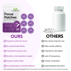Solotree 30 بتركيز بؤري عبر الجلد دعم التركيز العميق الحفاظ على الوضوح العقلي العلامة التجارية الخاصة بقع التركيز للرجال والنساء - Product Image 6