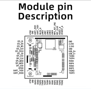 2.4G UART incorporato Wireless MT7628DAN OpenWRT IoT applicazione Ethernet Router modulo - Product Image 6