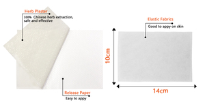 Gel de refroidissement pour muscles et articulations endoloris Packs <span class=keywords><strong>Patch</strong></span> anti-douleur ciblé au menthol apaisant la douleur à action rapide Patchs hydrogel - Product Image 4