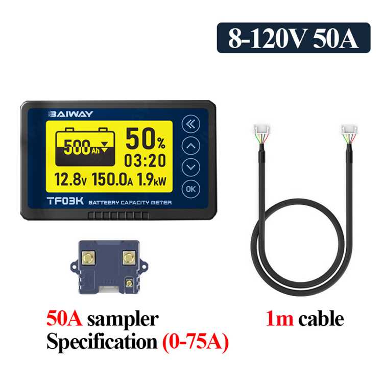 50A(0-75A)