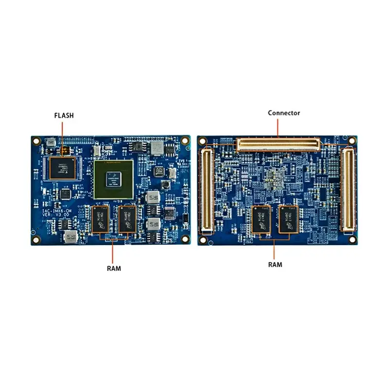 Высокоэффективная система IMX6 на модуле SOM двухъядерная плата 1 ГБ DDR3 + 4 ГБ eMMC Android для умного дома системная плата поставщик