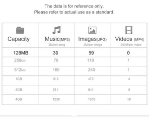 Mini SD <strong>Memory</strong> Card High <strong>Speed</strong> <strong>Class</strong> 10 U3 <strong>Memory</strong> <strong>Flash</strong> TF Card 4GB 8GB 16GB 32GB 64GB for Phone Adapter Dash Cam IP Camera - Product Image 2