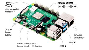 Raspberry Pi 4B Raspberry Pi 4 modello B Computer versione 1G vendita calda - Product Image 5