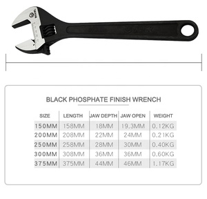 Maxpower Có Thể Điều Chỉnh Cờ Lê Công Cụ Nhiệm Vụ Nặng Nề 4 "6" 8 "10" 12 "18" 24 "30" Giả Mạo Thép Cờ Lê - Product Image 4