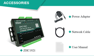 MQTT MODBUS RTU RS485 /6DI/ 2PIN /4DO/4AI IO a Ethernet supporto protocollo MQTT HTTP personalizzabile formato JSON Gateway Iot
