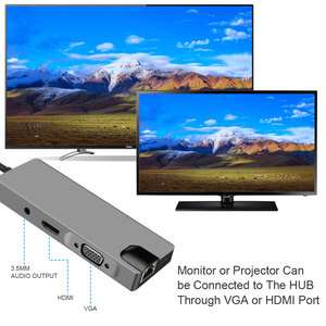USB3.0 USB C Hub 9 in 1 stazione di ricarica PD tipo c adattatore con HDTV4k RJ45 jack Audio - Product Image 4