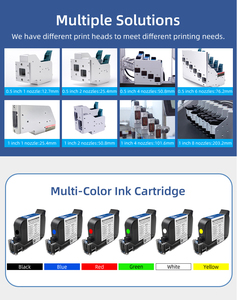 Online-Thermo tinten strahl drucker Industrie drucker Lebensmittel etikett Chargen nummer Datum Montagelinie Codier maschine - Product Image 5