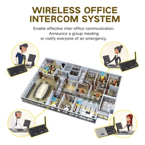 EMACROS Portable Outdoor Indoor <strong>Intercom</strong> <strong>Wireless</strong> <strong>Intercom</strong> <strong>System</strong> 1000 Feet Two <strong>Way</strong> 2 <strong>Way</strong> <strong>Intercom</strong> Conversation - Product Image 6