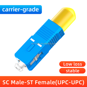 用于网络Gpon的FC-SC光纤公母适配器，带有Upc抛光Sc/Apc快速连接器 - Product Image 4