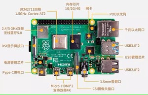 <strong>Raspberry</strong> <strong>Pi</strong> 4B Development Board <strong>Raspberry</strong> <strong>Pi</strong> 4th Generation B <strong>Raspberry</strong> <strong>Pi</strong> 4B/1G/2G/4G/8G