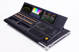 Смарт-контроллер - Product Image 3