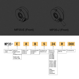 Hoch auflösender Drehgeber Digital anzeige Encoder Rs485 Signal Niedriger Preis Direkt antriebs motor Encoder