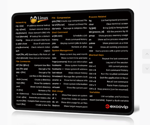 <span class=keywords><strong>Excel</strong></span> Short cut Schreibtisch matte Tastatur Short cut Mauspad Englische Version <span class=keywords><strong>Mouse</strong></span> pad Große Büro <span class=keywords><strong>computer</strong></span> Maus matte Benutzer definiertes Englisch