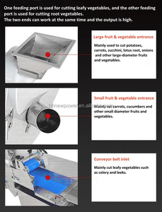 Commercial Parsley Cutting Machine Multifunctional Vegetable <strong>Okra</strong> Cutter Leaf Vegetable Spinach Cutting Machine