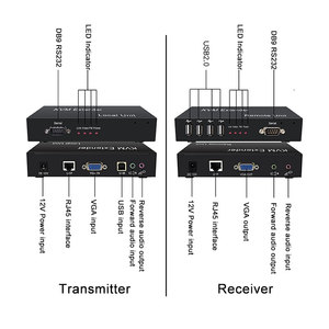 通过5e类/6/7电缆的4K VGA KVM扩展器，最高可达150米，支持高清-Base-T音频