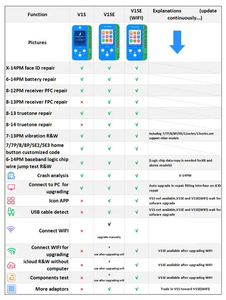 Original JCID V1S Pro Programmierer komplett für 7-11PM True Tone Programmierer iPhone Nand JCID V1S V1SE WLAN Board Programmierer Flex-Kabel - Product Image 5