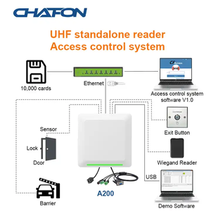 UHF Rfid Active <strong>Reader</strong> UHF Rfid <strong>Reader</strong> Software Download Long Distance UHF Rfid <strong>Reader</strong>