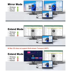 Adaptador USB tipo C Dual HDMI 4K 30Hz USB C tipo C macho a 2 Cable adaptador hembra Dual HDMI para Mac HDTV Monitor teléfono móvil