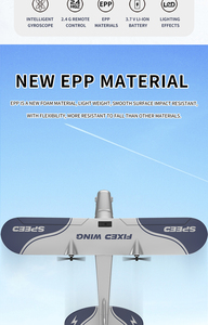 <strong>CESSNA</strong> TY9 Fixed Wing Airplane Model 100m Remote 8min Play Helicopter 2.4g Cute Throwing Land Take off Aircraft <strong>Toy</strong> Kids Glider - Product Image 3