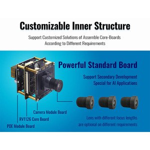Kit de desarrollo de placa de cámara AI 1080P IMX327 Quad Core ARM Cortex A7 cámara de procesador para comprobación de casco - Product Image 5