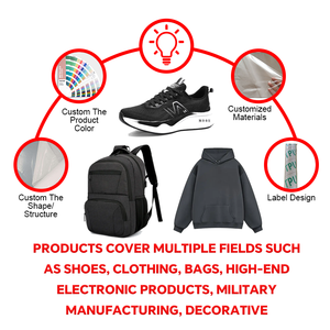 China Manufacturing Thin Light TPU Film Professional Customized TPU Roll Film for Backpack