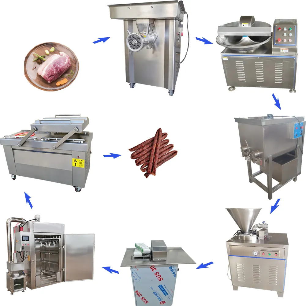 Machines de production usine de fabrication de saucisses électriques
