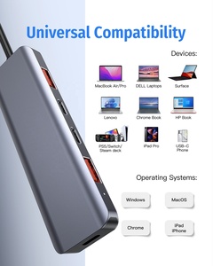 Mini Portable <strong>USB</strong> <strong>3</strong>.<strong>2</strong> Gen <strong>2</strong> 10Gbps <strong>USB</strong> Type C Hub Support Super <strong>Speed</strong> Data Transfer and 100W PD Charging <strong>USB</strong> Splitter for PC - Product Image 2