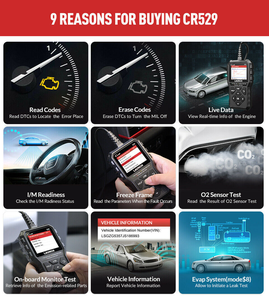 Yeni başlat Creader 529 CR529 OBD2 tarayıcı otomotiv tanılama aracı OBDII kod okuyucu hata kodu okumak OBD tarama DIY kod okuyucu - Product Image 5