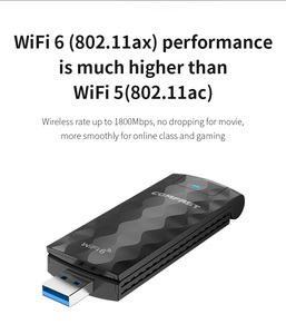 COMFAST CF-951AX Bộ Chuyển Đổi <span class=keywords><strong>USB</strong></span> Wifi 6 Card Mạng AX1800 Wifi6 1800Mbps - Product Image 4