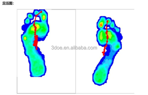 El papel de las placas de presión del pie en las pruebas de equilibrio: herramientas esenciales para las evaluaciones de la marcha y la estabilidad - Product Image 6