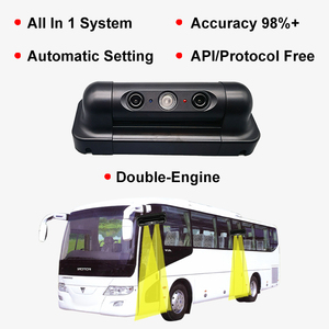Cámara 3D Contadores de pasajeros Sistema de conteo de pasajeros de autobús Sensor de conteo de personas para autobús - Product Image 2