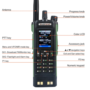 Baofeng-Walkie-talkie de 10W UV32 UV 32, GPS, Bluetooth, programación de aplicación, UHF, VHF, multibanda, tipo C, carga amateur, radio de dos vías
