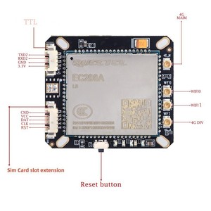 4G Routing Equipment Wireless Routing <strong>Module</strong> <strong>Module</strong> Plug-in Card Wired Port to <strong>WiFi</strong> Video Surveillance Transmission