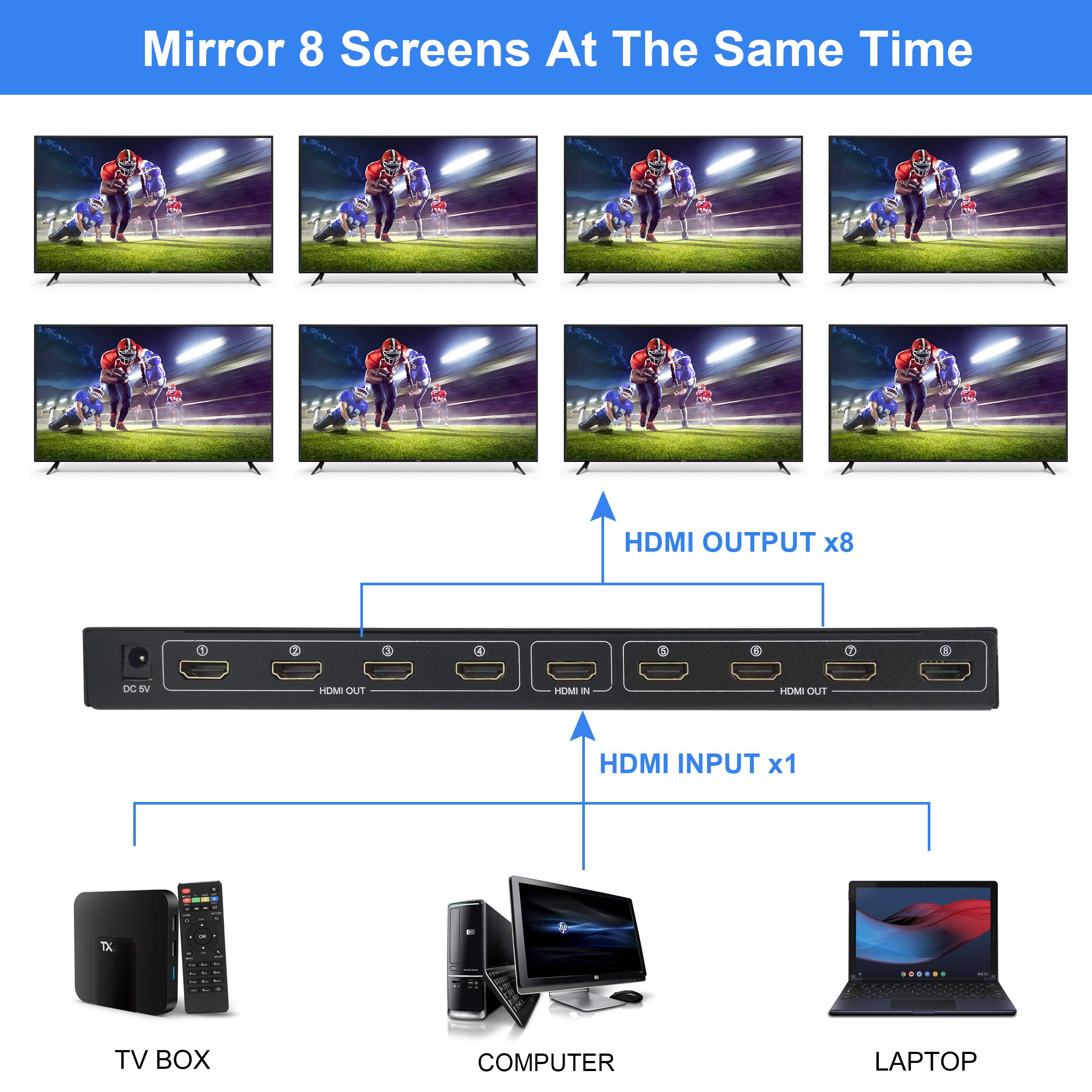 4K*2K 3D 8 Port Hdmi Splitter 1 In 8 Out Audio Video V1.4 Amplifier hdmi splitter 1x8 For Hd Tv Ps3