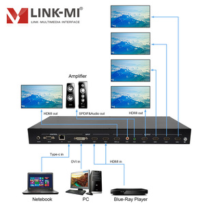 Controlador de pared de vídeo 4K 2X2 con entradas USB HDMI compatible con 1X4 4X1 personalizado 3X3 4X4 5X5 6X6... y Cascada máx. 10x10 - Product Image 3
