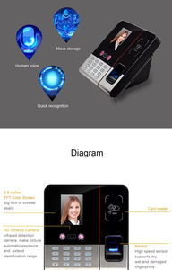 RFID QR CODE Attendance Machine Biometric Fingerprint Terminal <strong>System</strong> Access <strong>Control</strong> Biometric <strong>Device</strong> Fingerprint Recognition - Product Image 5