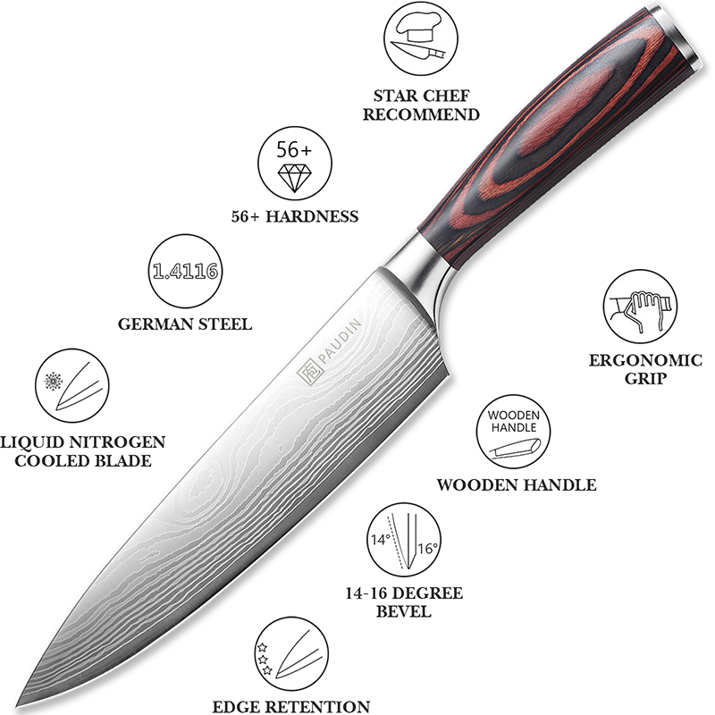Cuchillo de chef