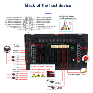 Android 2 Din Car Radio Player for Ford F150 F250 F350 500 Explorer Focus Fusion Mustang Edge GPS Navigation DVD - Product Image 3
