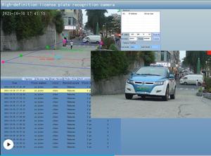 SDKHDカメラ自動ナンバープレート認識車両管理<span class=keywords><strong>ANPR</strong></span>/LPR/ALPRシステムカメラ - Product Image 5