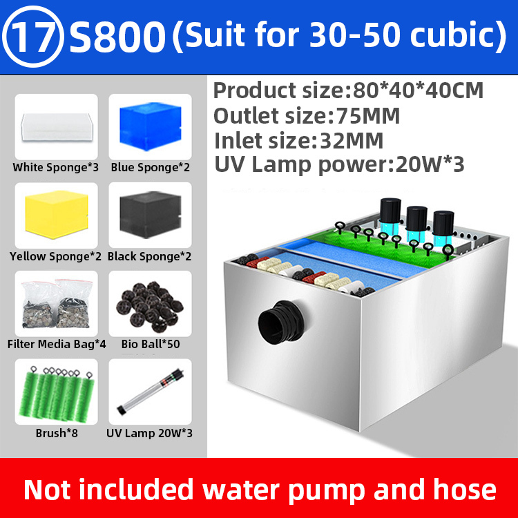 S800-Stainless steel