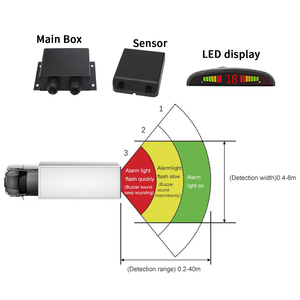 <strong>Collision</strong> Avoidance Alarm Blind Spot <strong>Detection</strong> Advanced Driver Assistance Vehicle Speed Detector radar Based <strong>System</strong> for Trucks - Product Image 1